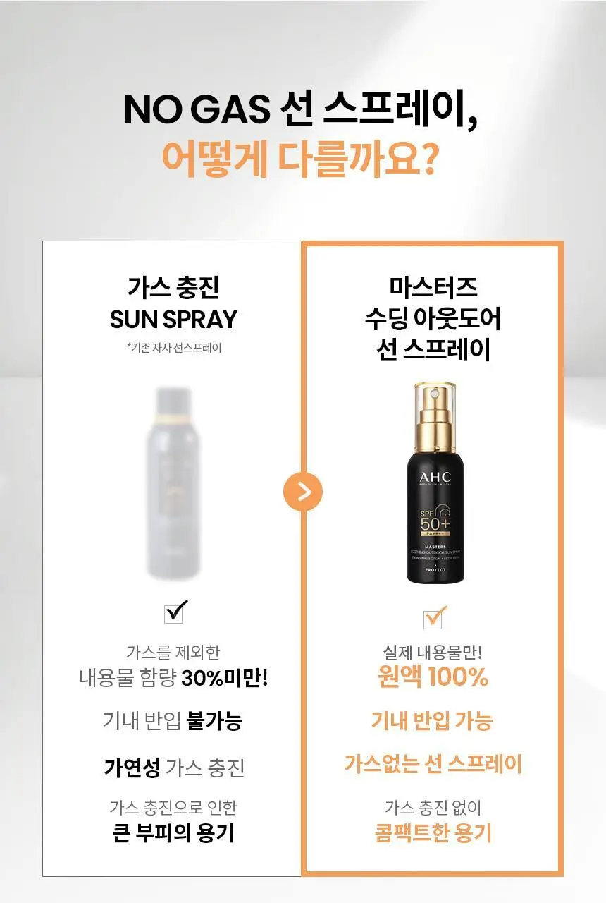 [태민PICK/쿨링진정] AHC 마스터즈 수딩 아웃도어 선스프레이 55ml 상세페이지 8